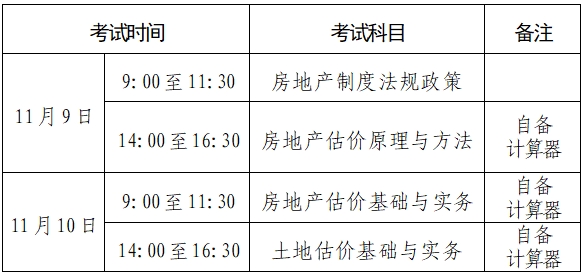 (一)考试时间及科目安排:四,考试时间,科目,地点及考试大纲考试级别分