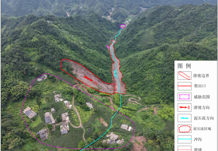 闻“汛”而动快转移 这2起地质灾害成功避让案例值得借鉴